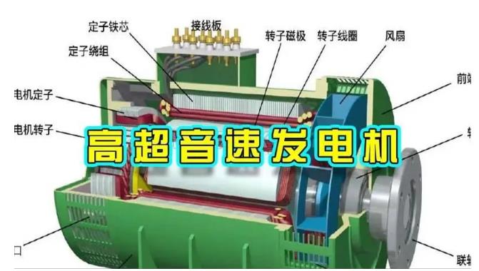平鲁颠覆你对发电方式的认知！中国革命性发电机公开揭秘 